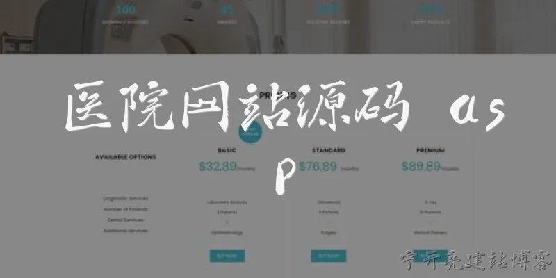 医院网站源码 asp