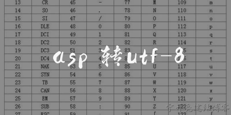 asp 转utf-8