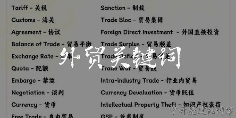 外贸关键词