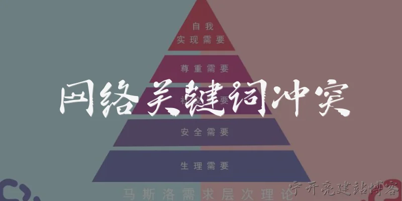网络关键词冲突