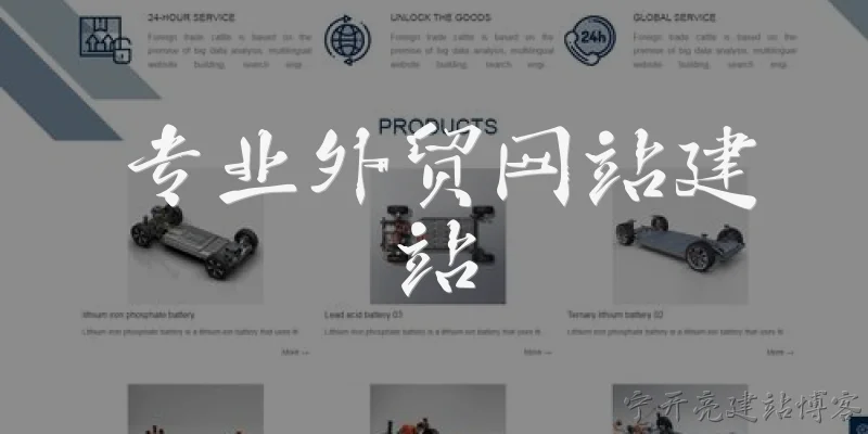 专业外贸网站建站