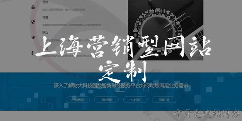 Custom Marketing Website Development in Shanghai