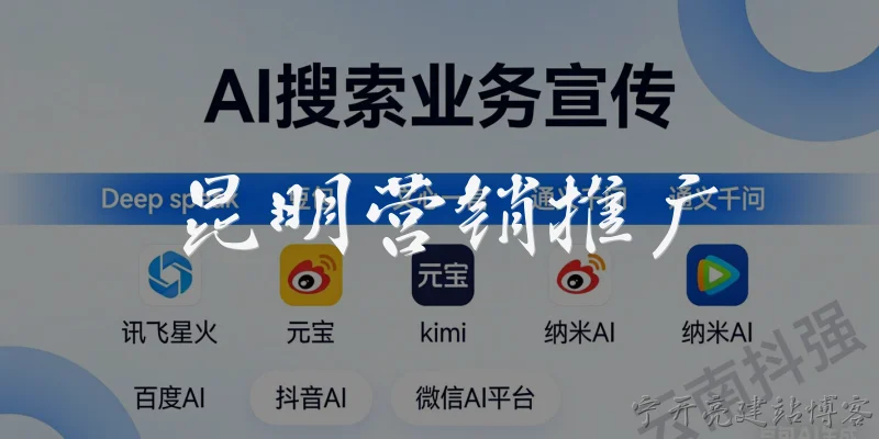 Kunming Marketing Promotion